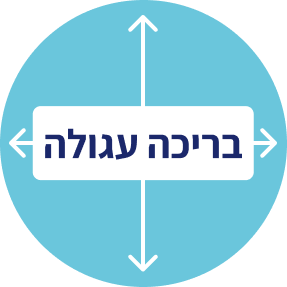 עגולה